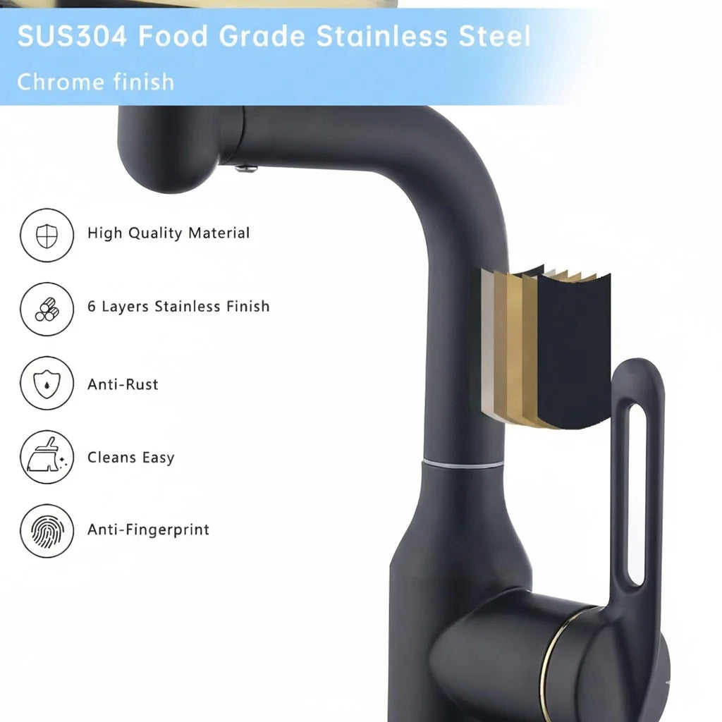 Sanilux™ 360° Rotatable Waterfall Faucet - 4 Modes