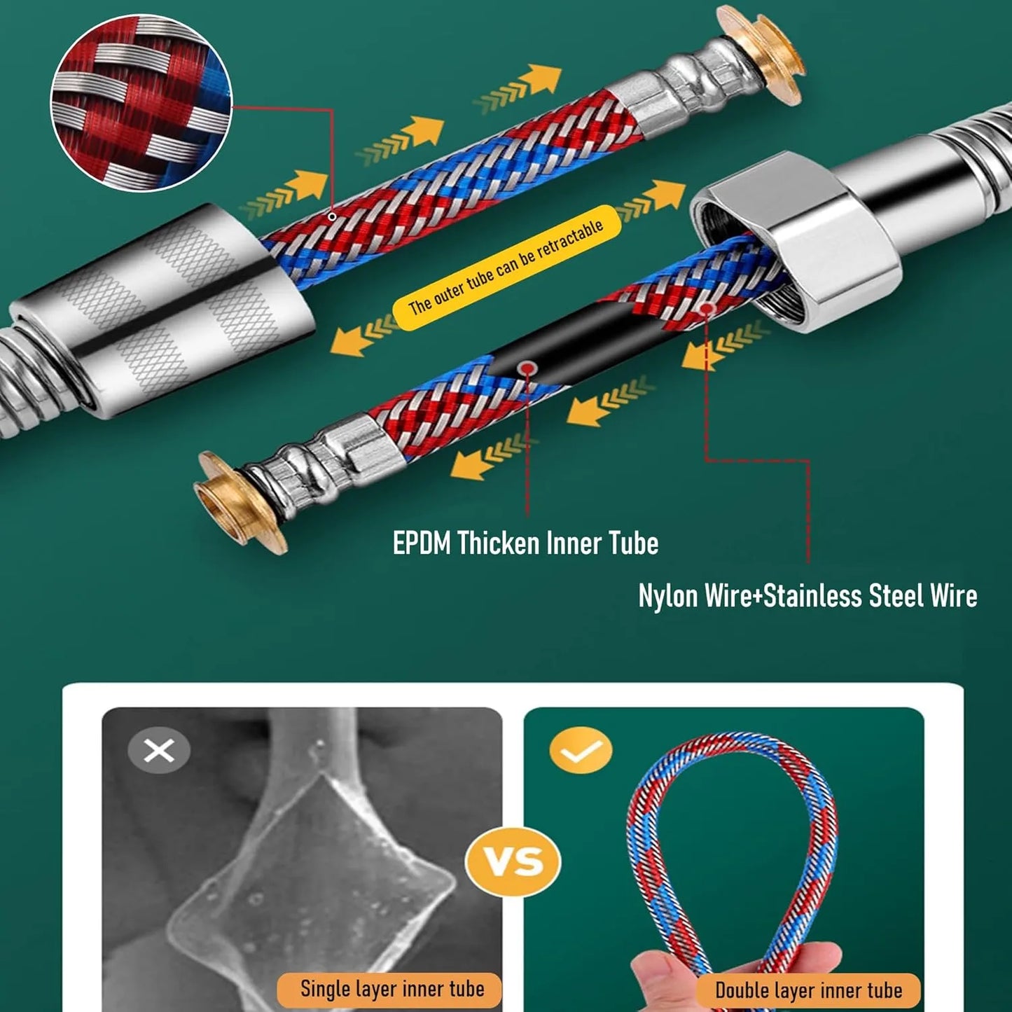 Sanilux™ Flexible Stainless Steel Shower Hose - 1.5 Meter Length