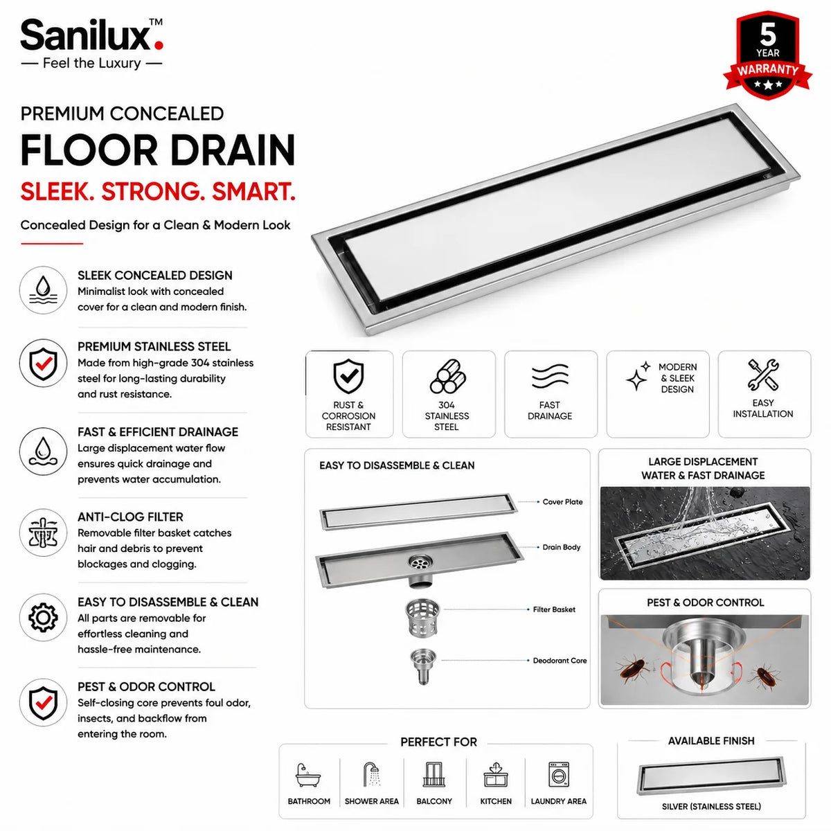 Sanilux™ Premium Concealed Floor Drain