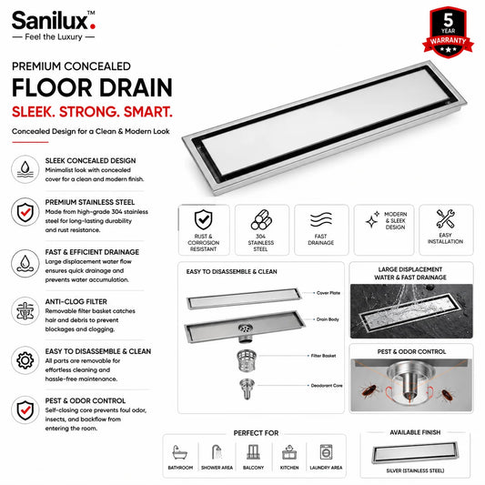 Sanilux™ Premium Concealed Floor Drain