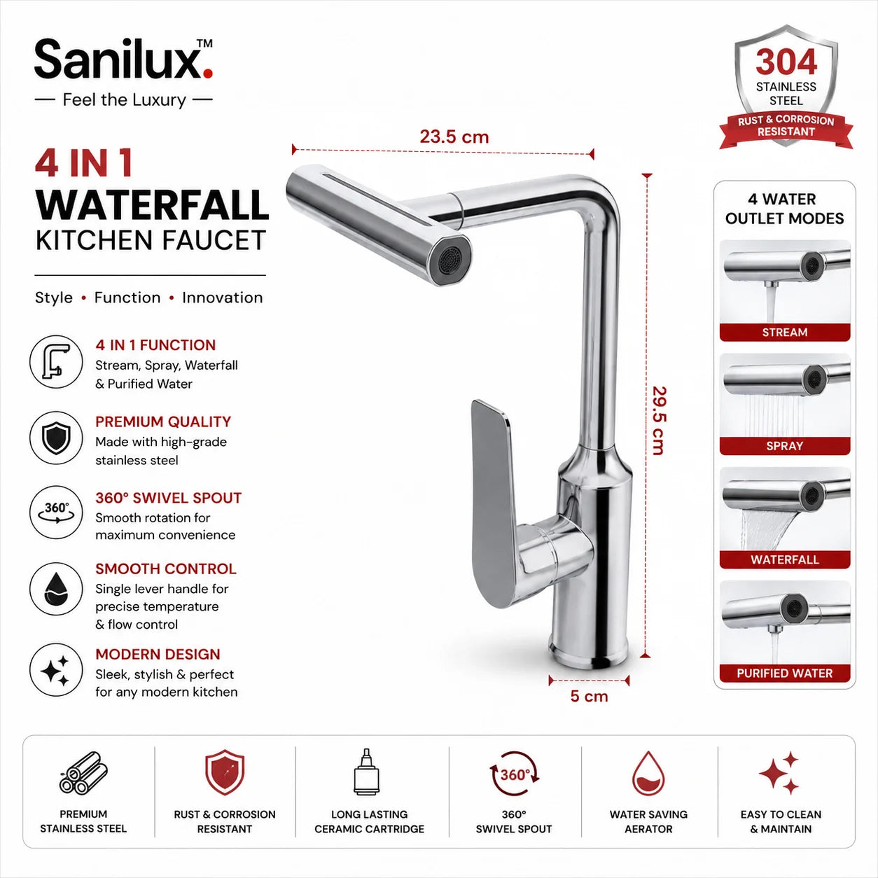 Sanilux™ 4-in-1 Waterfall Kitchen Faucet