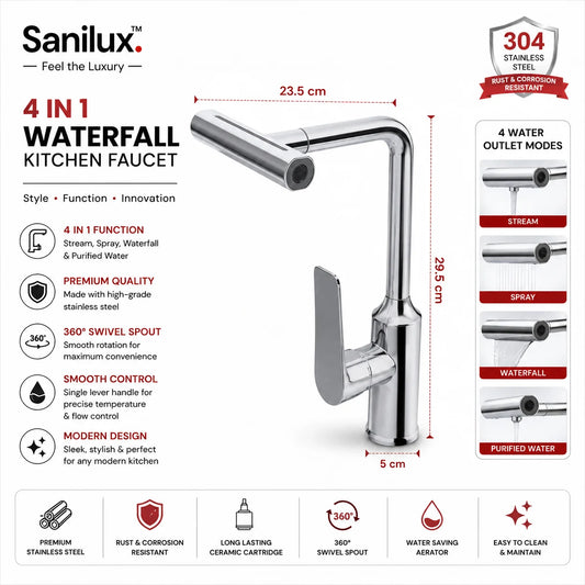 Sanilux™ 4-in-1 Waterfall Kitchen Faucet