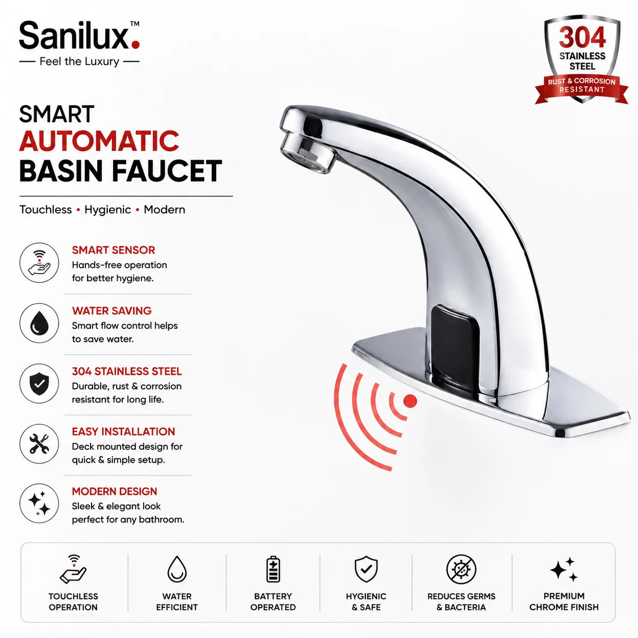 Sanilux™ Smart Automatic Basin Faucet