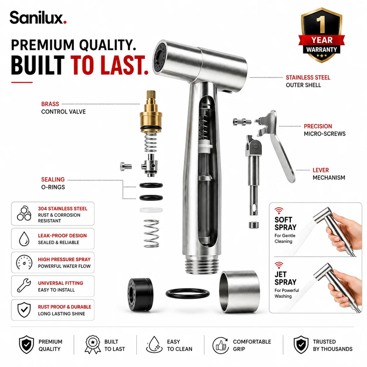 Sanilux™ 304 Stainless Steel Muslim Shower Set