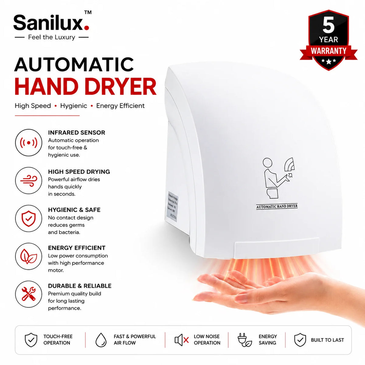 Sanilux™ Automatic Hand Dryer With High Speed Infrared Sensor
