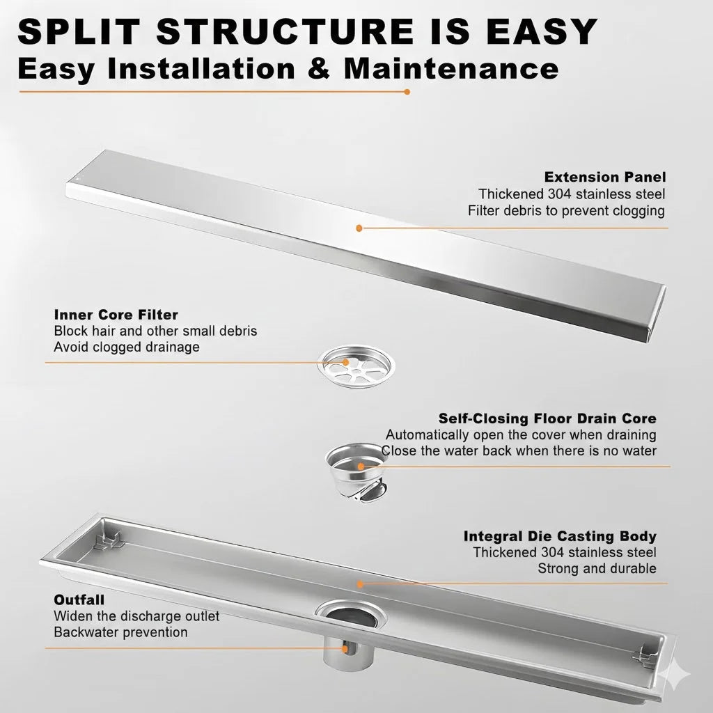 Sanilux™ Premium Concealed Floor Drain
