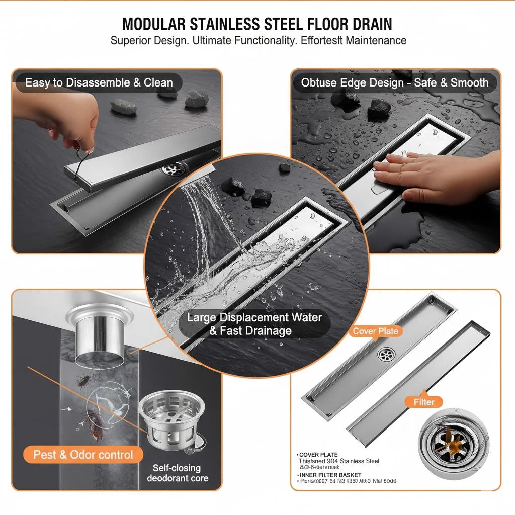 Sanilux™ Premium Concealed Floor Drain